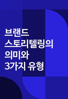 브랜드 스토리텔링의 의미와 3가지 유형 (A+ 레포트)