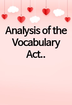 Analysis of the Vocabulary Activities Used in English Textbook