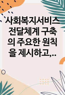 사회복지서비스 전달체계 구축의 주요한 원칙을 제시하고, 공공과 민간 전달체계의 역할분담이 지니는 장단점을 정리해 봅시다. - 사회복지서비스 전달체계 주요 원칙 8가지 - 공공과 민간 전달체계 역할분담이 지니는 장단점..